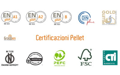 Le certificazioni del pellet: Garanzia di Qualità per il Riscaldamento Ecologico