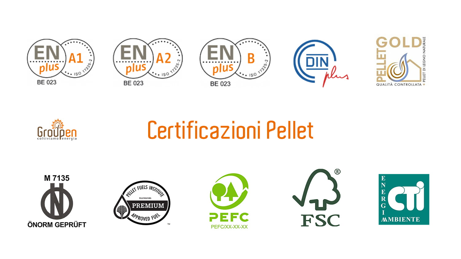 Certificazioni pellet