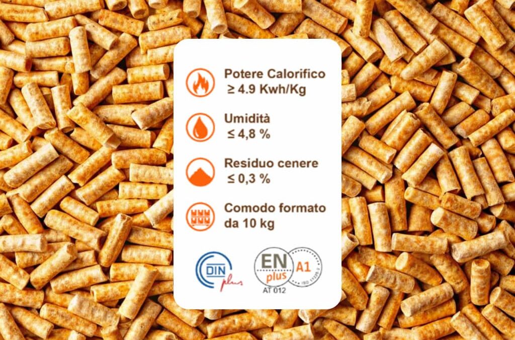 Come leggere l’etichetta del Pellet