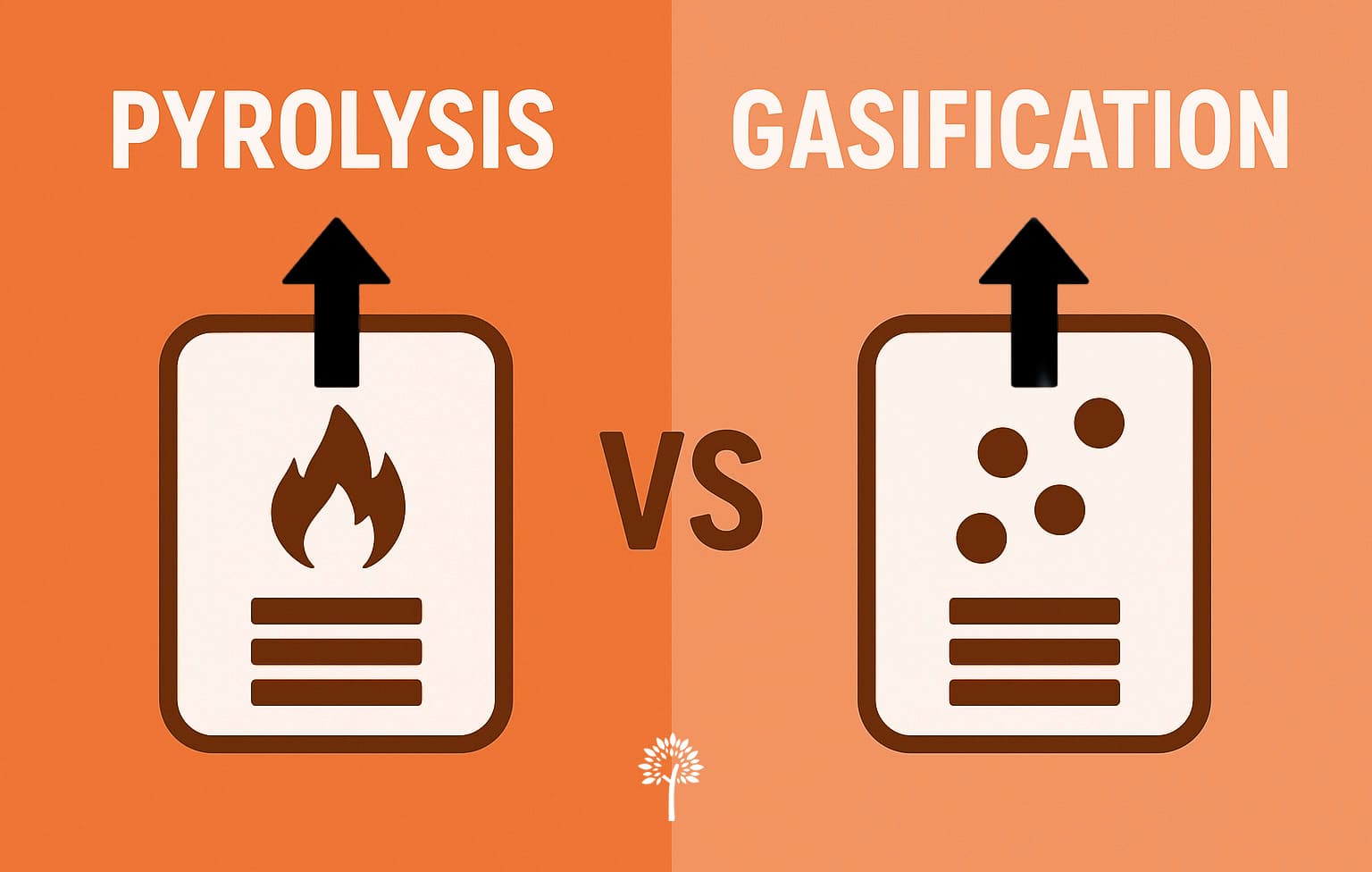 pirolisi o gassificazione per il biochar